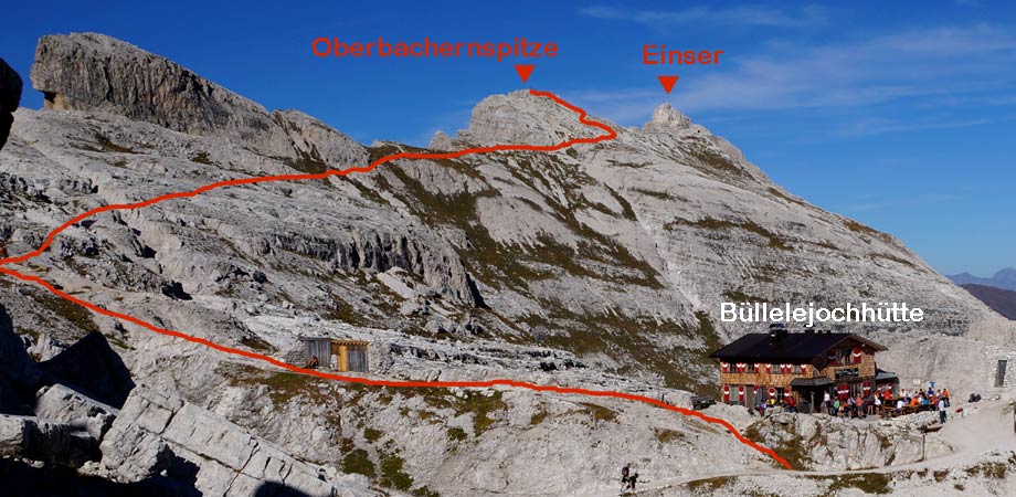 Oberbachernspitze, Sexten, Dolomiten