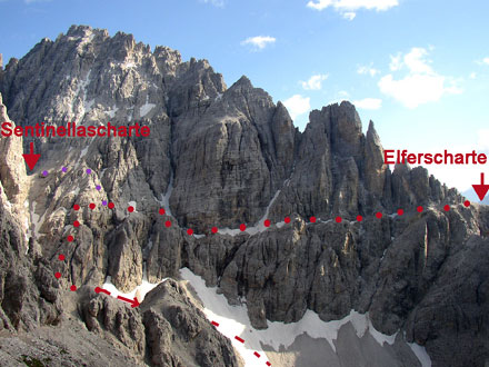 Sexten Alpinisteig Alpiniweg